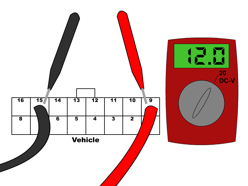 US Shift Technical Support